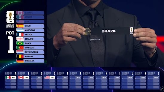 Definido! Brasil conhece seu grupo na Copa do Mundo 2026; veja adversários