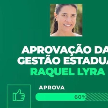 A governadora de Pernambuco, Raquel Lyra, aparece com 60% de aprovação, segundo levantamento divulgado pelo instituto Data Trends