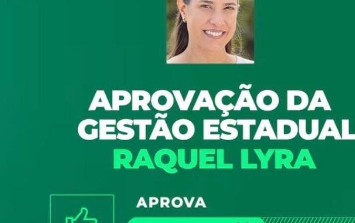 A governadora de Pernambuco, Raquel Lyra, aparece com 60% de aprovação, segundo levantamento divulgado pelo instituto Data Trends