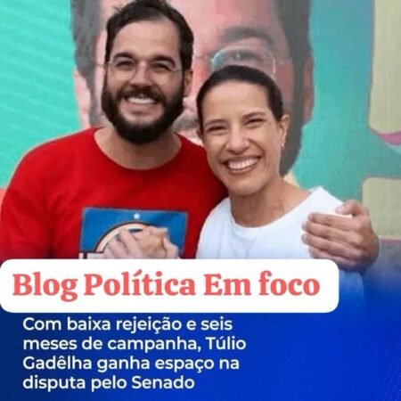 Com baixa rejeição e seis meses de campanha, Túlio Gadêlha ganha espaço na disputa ao Senado