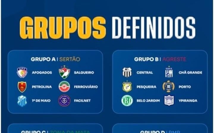 Federação define grupos do 1° turno do Campeonato Pernambucano, com o Salgueiro no mesmo grupo do Petrolina e Afogados